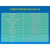 2011廢舊電瓶翻新設備 免費培訓最新技術(shù)！