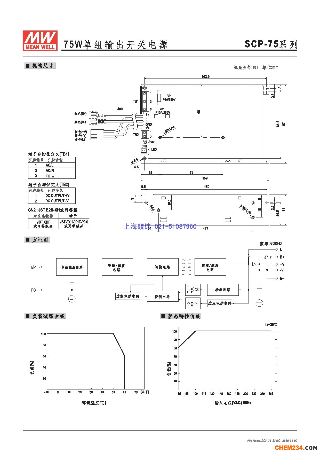 開(kāi)關(guān)電源、開(kāi)關(guān)電源廠家，上海開(kāi)關(guān)電源，,廣州開(kāi)關(guān)電源廠家，專用電源(安防系列)電源系列