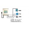 硫化氫報(bào)警器|RBK-6000-2硫化氫報(bào)警器